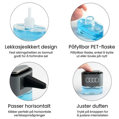 Ventilasjonsgitter Luftfrisker