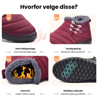 Ultravarme Vintersko