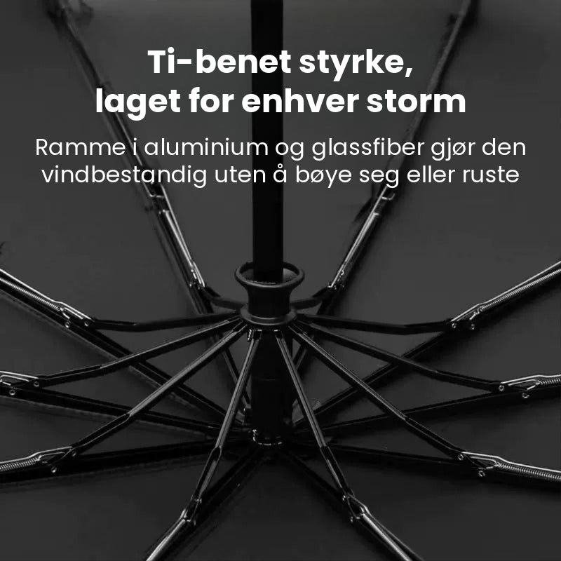 Automatisk Bilparaply
