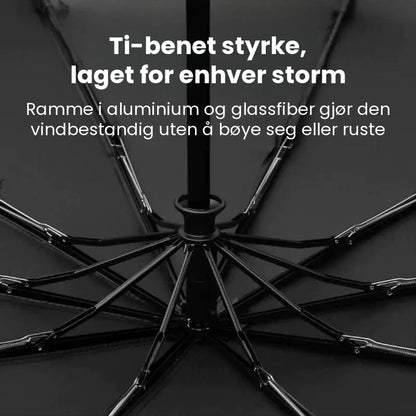 Automatisk Bilparaply